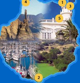 Camaras Gran Canaria